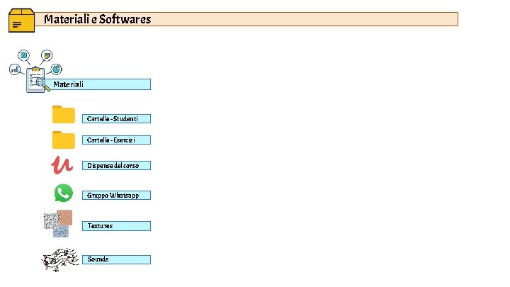 Materiali e Softwares Materiali Cartelle - Studenti Cartelle - Esercizi Dispense del corso Gruppo