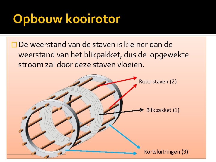 Opbouw kooirotor � De weerstand van de staven is kleiner dan de weerstand van