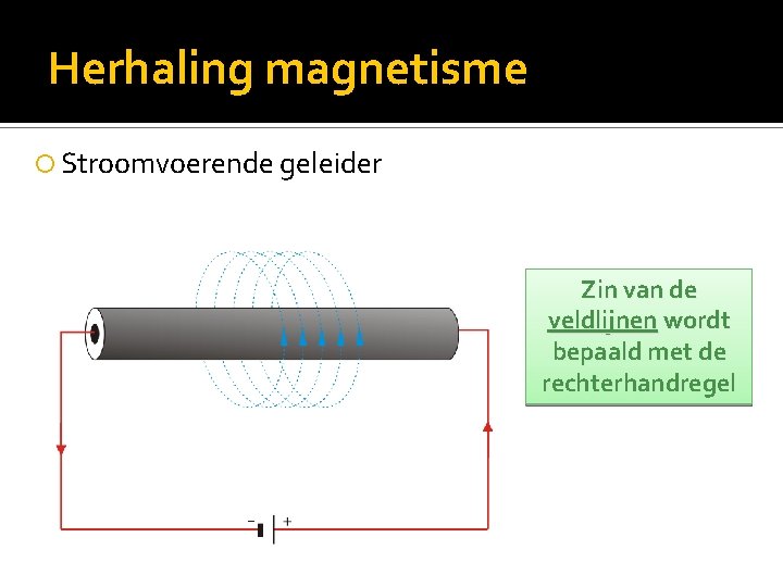 Herhaling magnetisme Stroomvoerende geleider Zin van de veldlijnen wordt bepaald met de rechterhandregel 