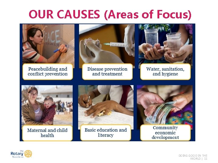 OUR CAUSES (Areas of Focus) DOING GOOD IN THE WORLD | 11 