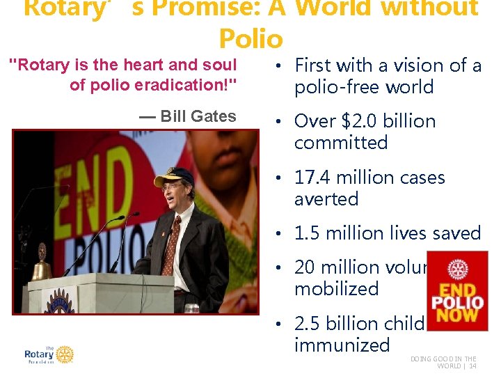 Rotary’s Promise: A World without Polio "Rotary is the heart and soul of polio