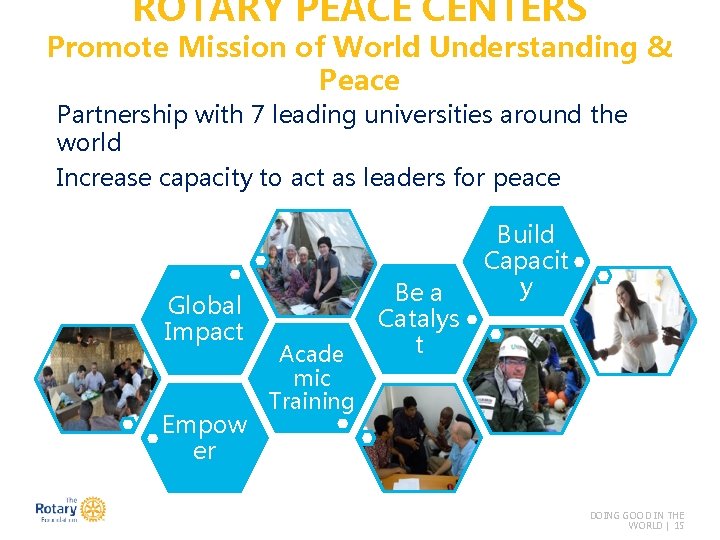 ROTARY PEACE CENTERS Promote Mission of World Understanding & Peace Partnership with 7 leading