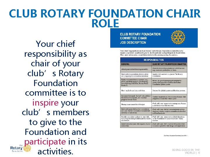 CLUB ROTARY FOUNDATION CHAIR ROLE Your chief responsibility as chair of your club’s Rotary
