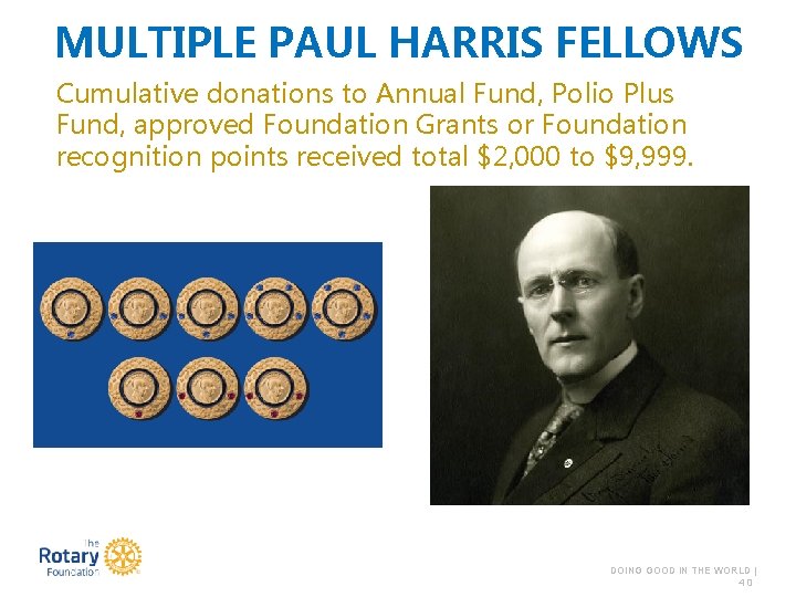 MULTIPLE PAUL HARRIS FELLOWS Cumulative donations to Annual Fund, Polio Plus Fund, approved Foundation