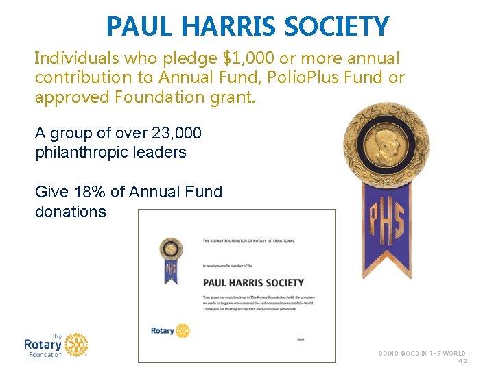 PAUL HARRIS SOCIETY Individuals who pledge $1, 000 or more annual contribution to Annual