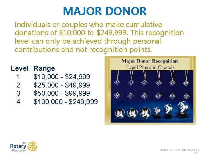 MAJOR DONOR Individuals or couples who make cumulative donations of $10, 000 to $249,