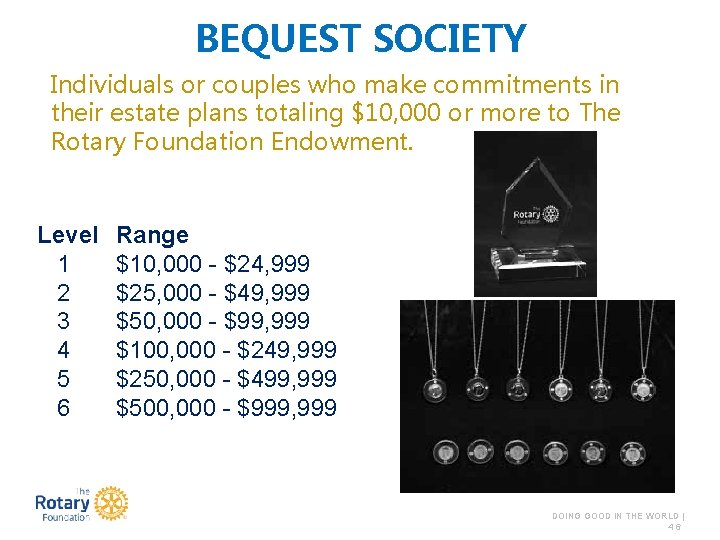 BEQUEST SOCIETY Individuals or couples who make commitments in their estate plans totaling $10,