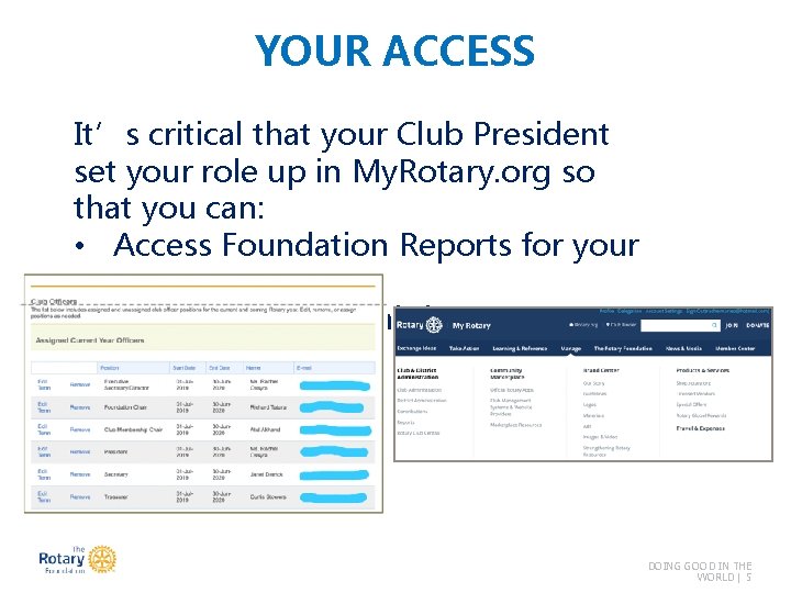 YOUR ACCESS It’s critical that your Club President set your role up in My.