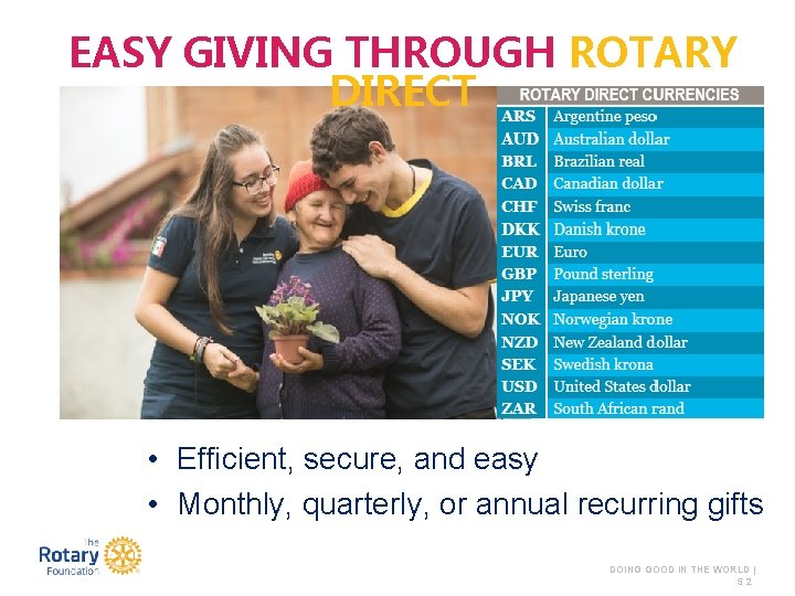 EASY GIVING THROUGH ROTARY DIRECT • Efficient, secure, and easy • Monthly, quarterly, or