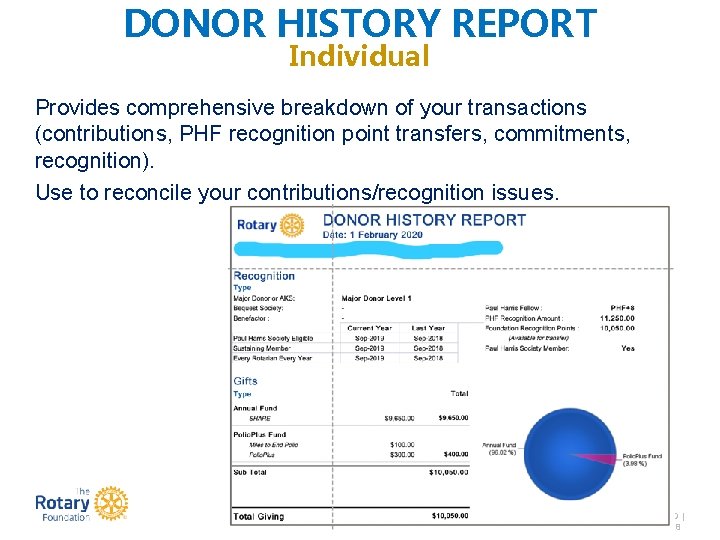 DONOR HISTORY REPORT Individual Provides comprehensive breakdown of your transactions (contributions, PHF recognition point