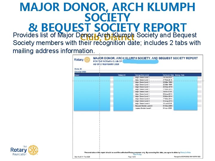 MAJOR DONOR, ARCH KLUMPH SOCIETY & BEQUEST SOCIETY REPORT Provides list of Major Donor,