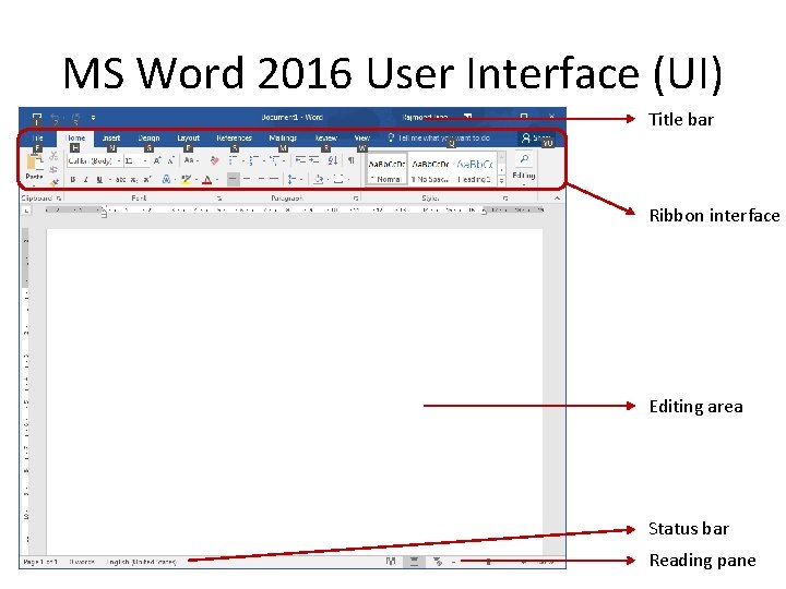MS Word 2016 User Interface (UI) Title bar Ribbon interface Editing area Status bar