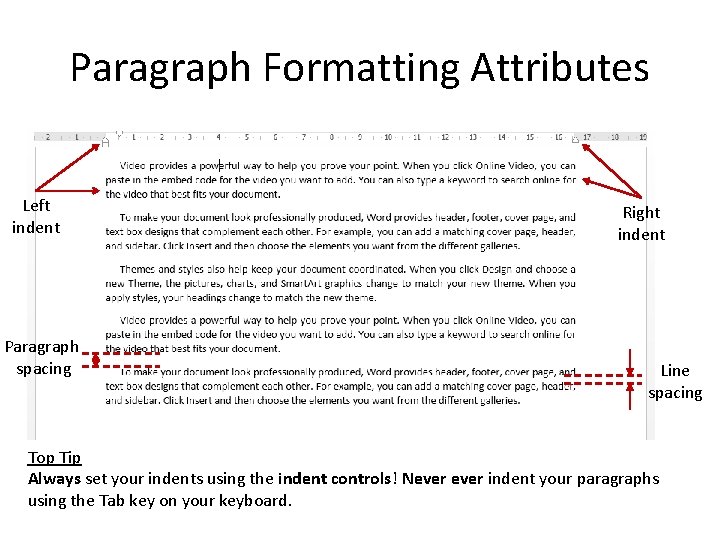 Paragraph Formatting Attributes Left indent Paragraph spacing Right indent Line spacing Top Tip Always