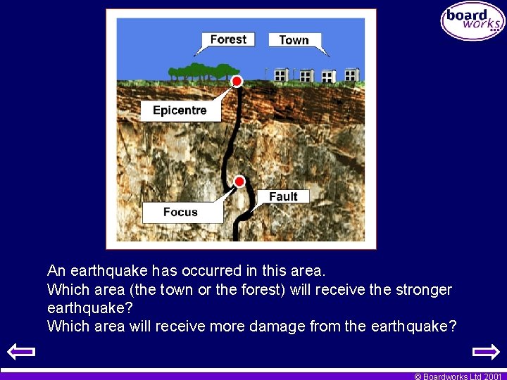 An earthquake has occurred in this area. Which area (the town or the forest)