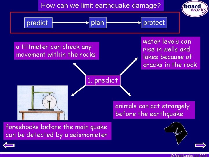How can we limit earthquake damage? predict plan protect water levels can rise in
