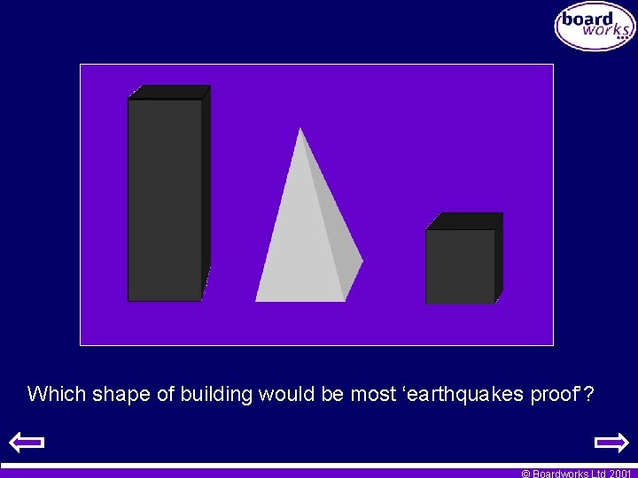 Which shape of building would be most ‘earthquakes proof’? © Boardworks Ltd 2001 