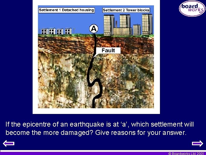 If the epicentre of an earthquake is at ‘a’, which settlement will become the