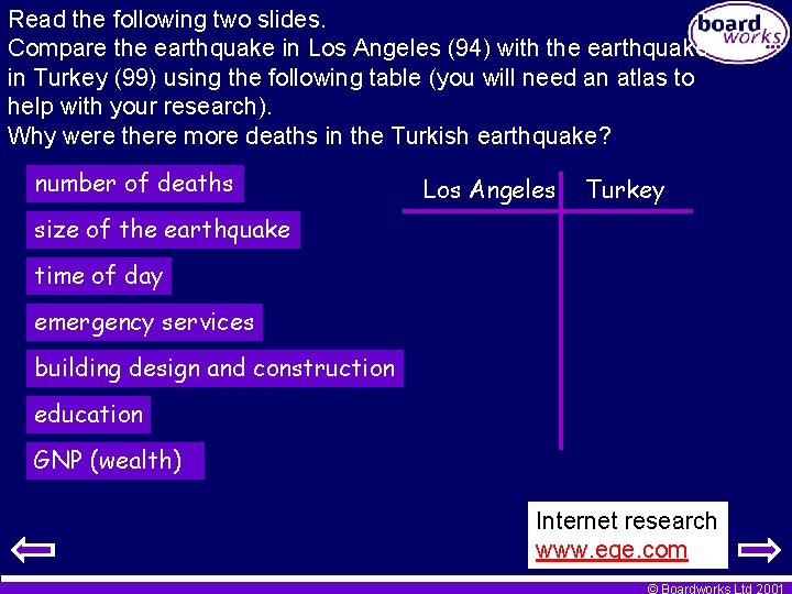 Read the following two slides. Compare the earthquake in Los Angeles (94) with the