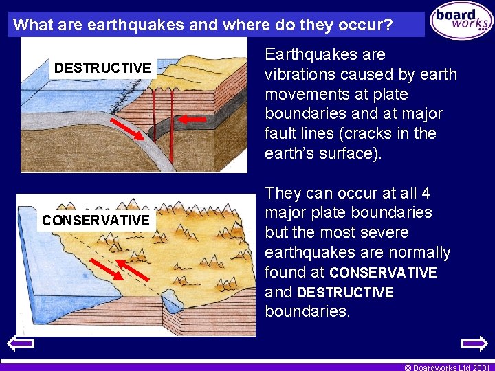 What are earthquakes and where do they occur? DESTRUCTIVE CONSERVATIVE Earthquakes are vibrations caused
