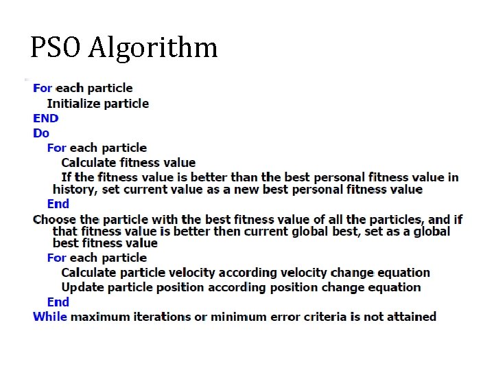 PSO Algorithm 