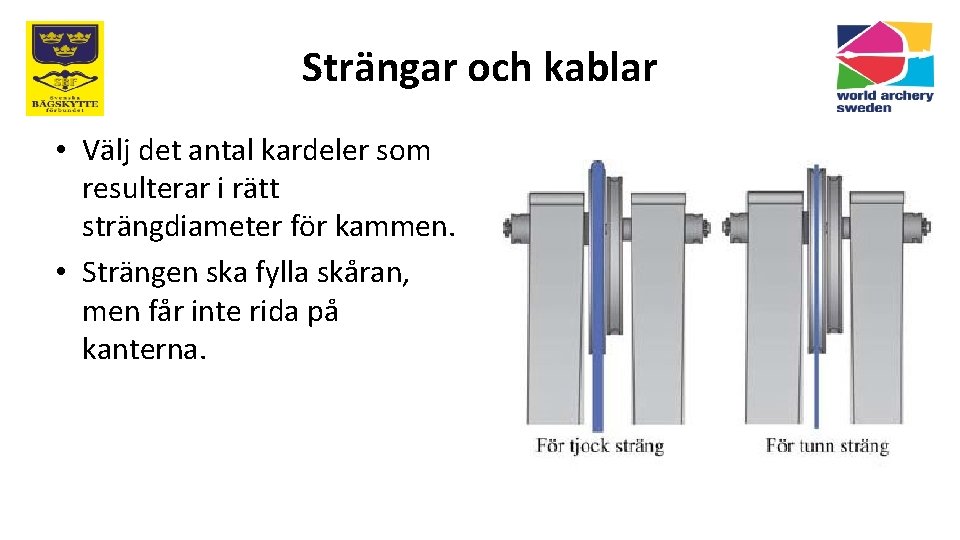 Strängar och kablar • Välj det antal kardeler som resulterar i rätt strängdiameter för