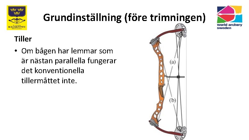 Grundinställning (före trimningen) Tiller • Om bågen har lemmar som är nästan parallella fungerar