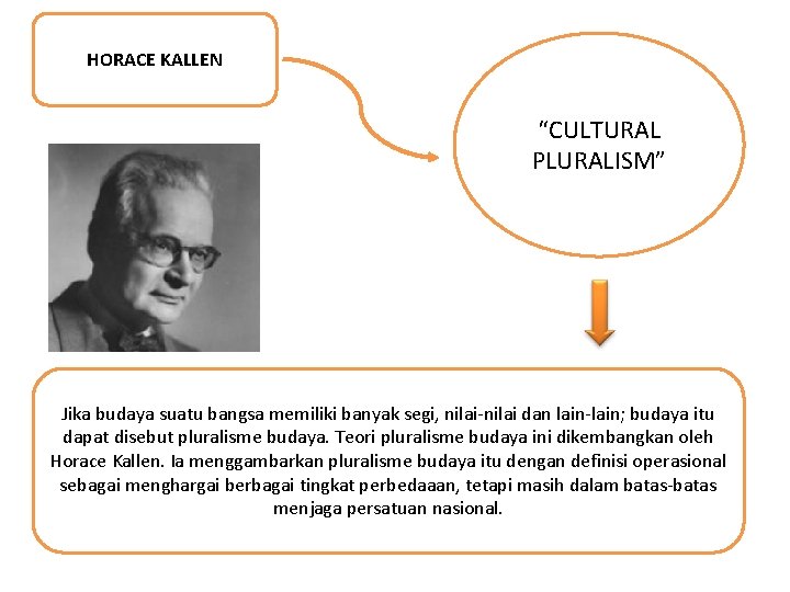 HORACE KALLEN “CULTURAL PLURALISM” Jika budaya suatu bangsa memiliki banyak segi, nilai-nilai dan lain-lain;