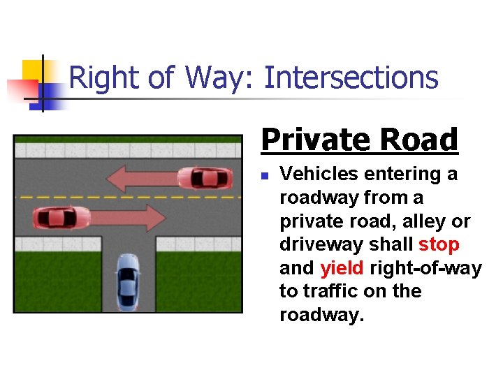 Right of Way: Intersections Private Road n Vehicles entering a roadway from a private