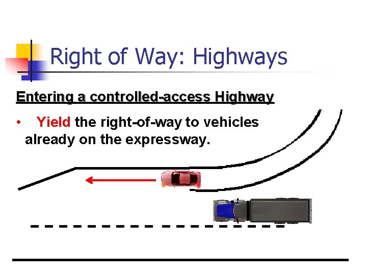 Right of Way: Highways Entering a controlled-access Highway • Yield the right-of-way to vehicles