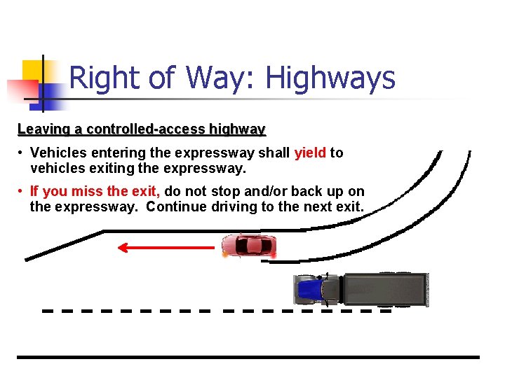 Right of Way: Highways Leaving a controlled-access highway • Vehicles entering the expressway shall