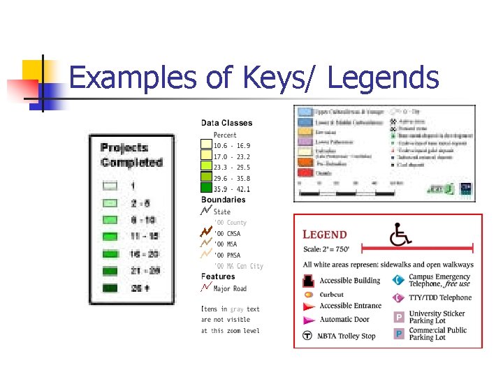 Examples of Keys/ Legends 