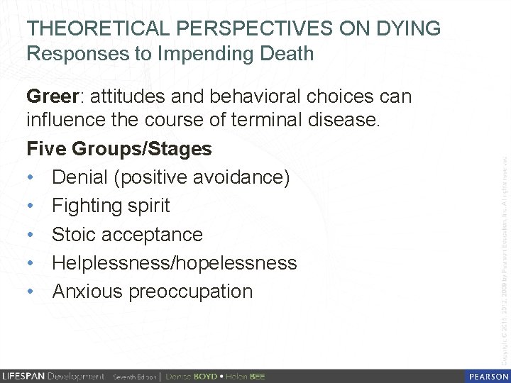 THEORETICAL PERSPECTIVES ON DYING Responses to Impending Death Greer: attitudes and behavioral choices can
