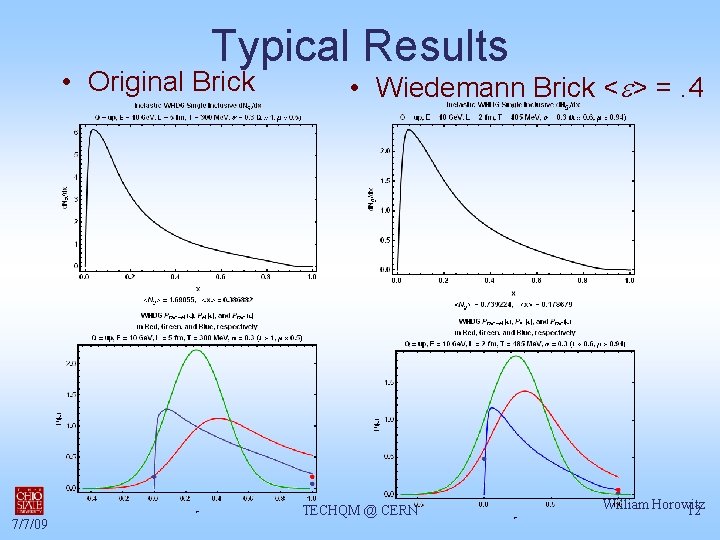 Typical Results • Original Brick 7/7/09 • Wiedemann Brick <e> =. 4 TECHQM @