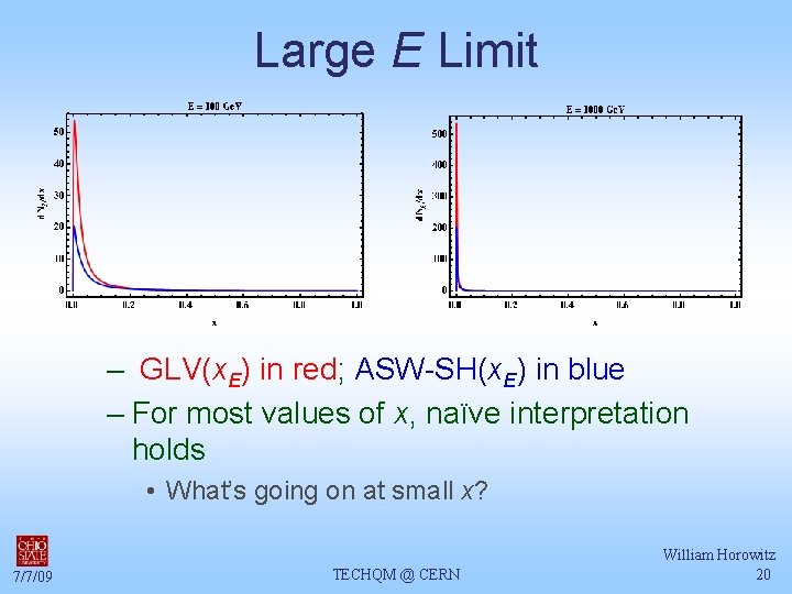 Large E Limit – GLV(x. E) in red; ASW-SH(x. E) in blue – For