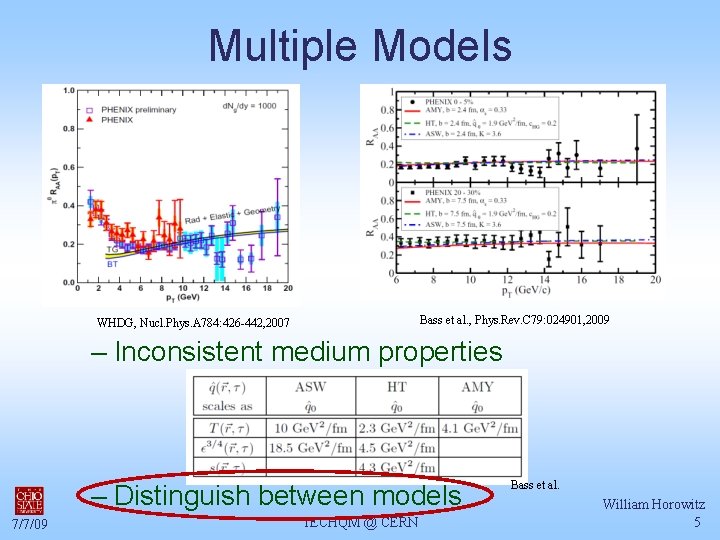 Multiple Models Bass et al. , Phys. Rev. C 79: 024901, 2009 WHDG, Nucl.
