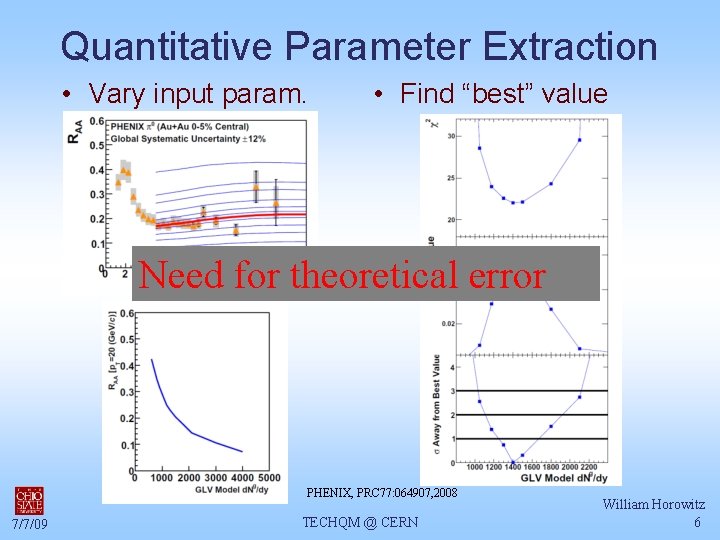Quantitative Parameter Extraction • Vary input param. • Find “best” value Need for theoretical
