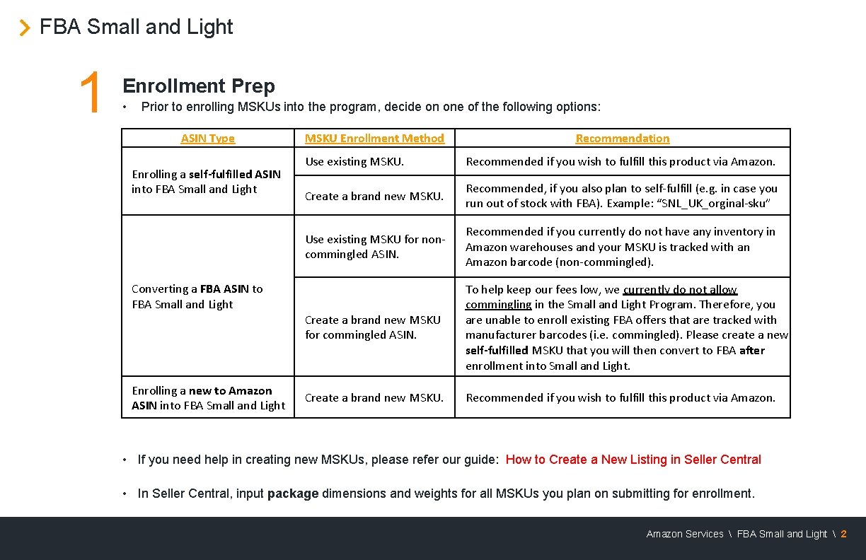 FBA Small and Light 1 Enrollment Prep • Prior to enrolling MSKUs into the