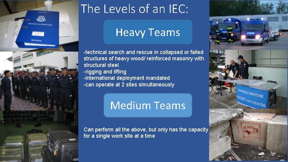 The Levels of an IEC: Heavy Teams -technical search and rescue in collapsed or