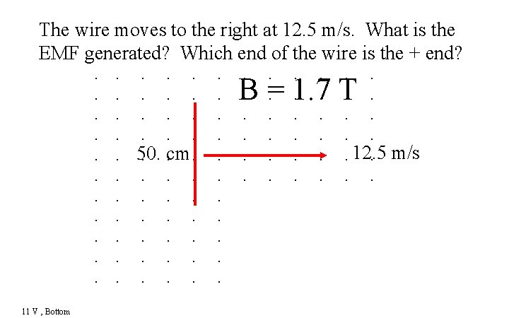 The wire moves to the right at 12. 5 m/s. What is the EMF