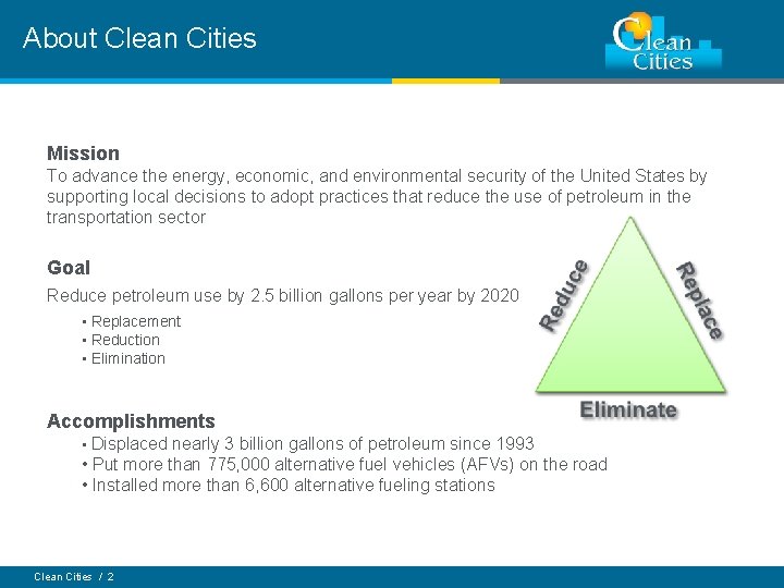 About Clean Cities Mission To advance the energy, economic, and environmental security of the
