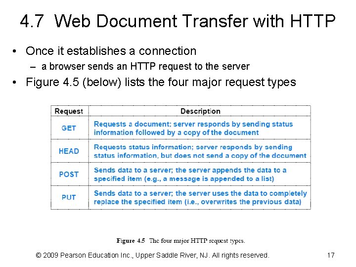 4. 7 Web Document Transfer with HTTP • Once it establishes a connection –