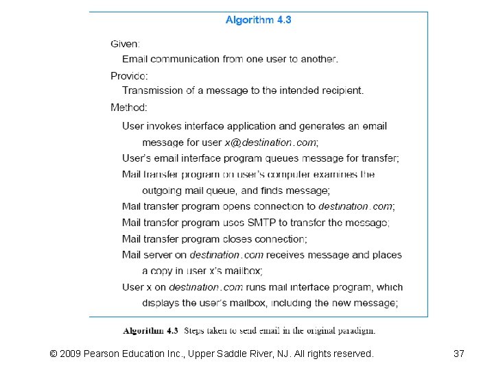 © 2009 Pearson Education Inc. , Upper Saddle River, NJ. All rights reserved. 37