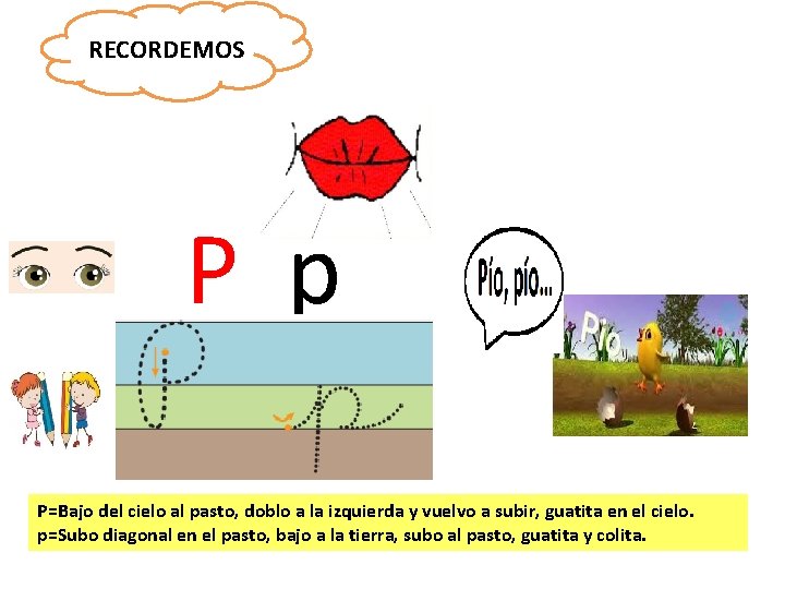 RECORDEMOS P p P=Bajo del cielo al pasto, doblo a la izquierda y vuelvo