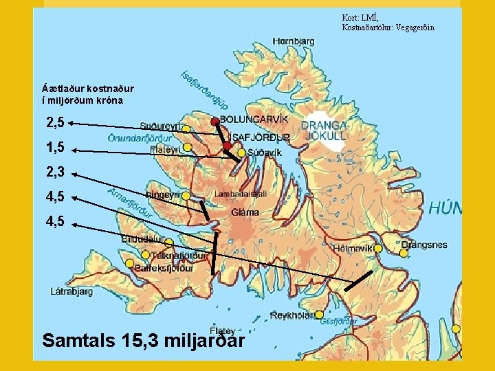 Kort: LMÍ, Kostnaðartölur: Vegagerðin Áætlaður kostnaður í miljörðum króna 2, 5 1, 5 2,