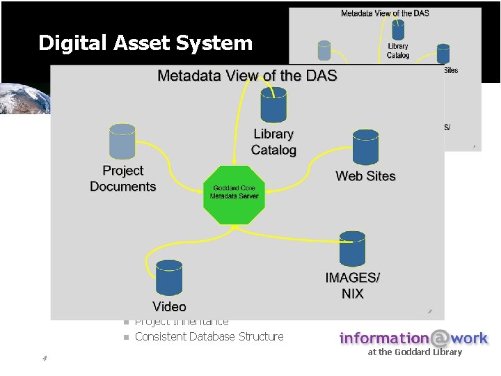 Digital Asset System n n n A metadata/institutional repository to describe and provide access