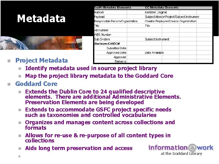 Metadata n Project Metadata n n n Identify metadata used in source project library