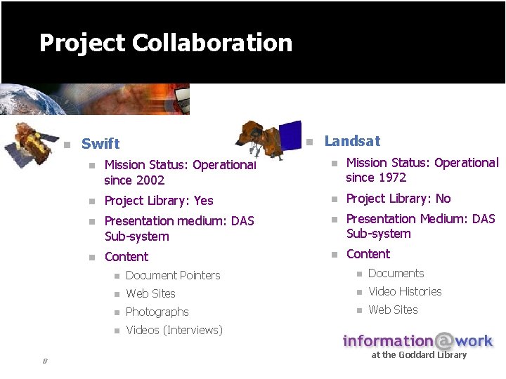 Project Collaboration n 8 Swift n Landsat n Mission Status: Operational since 2002 n