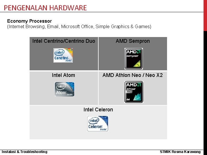 PENGENALAN HARDWARE Economy Processor (Internet Browsing, Email, Microsoft Office, Simple Graphics & Games) Intel