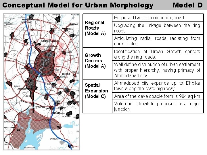 Conceptual Model for Urban Morphology Regional Roads (Model A) Growth Centers (Model A) Spatial