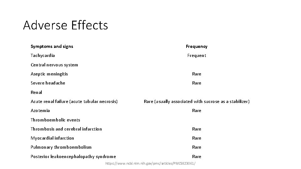 Adverse Effects Symptoms and signs Frequency Tachycardia Frequent Central nervous system Aseptic meningitis Rare